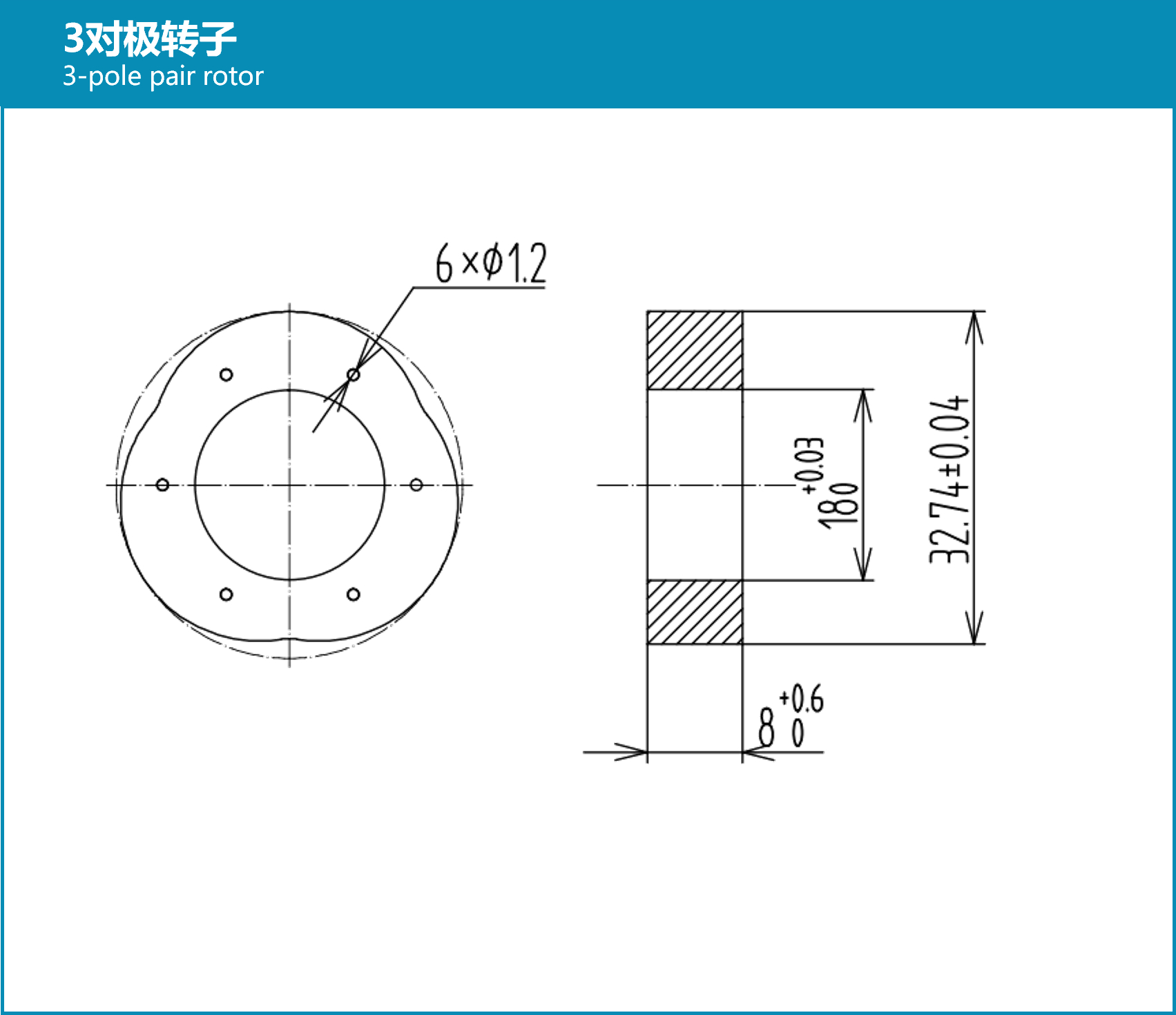 52平台产品