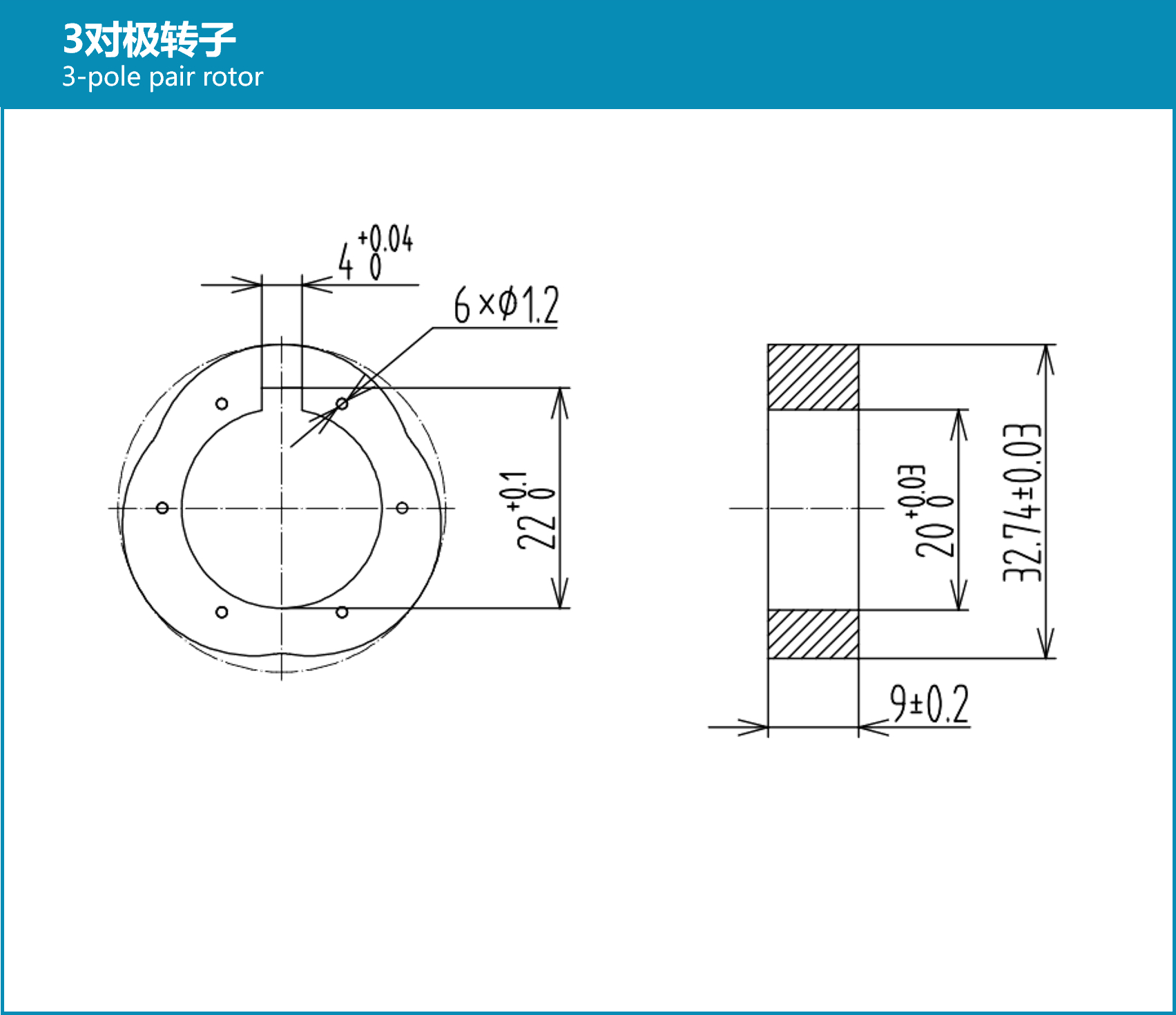52平台产品