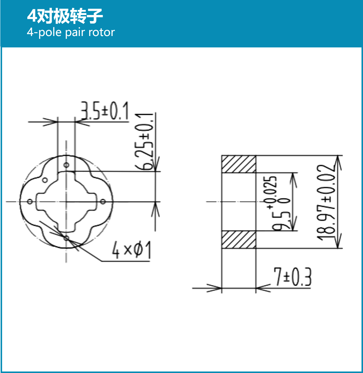 59平台产品