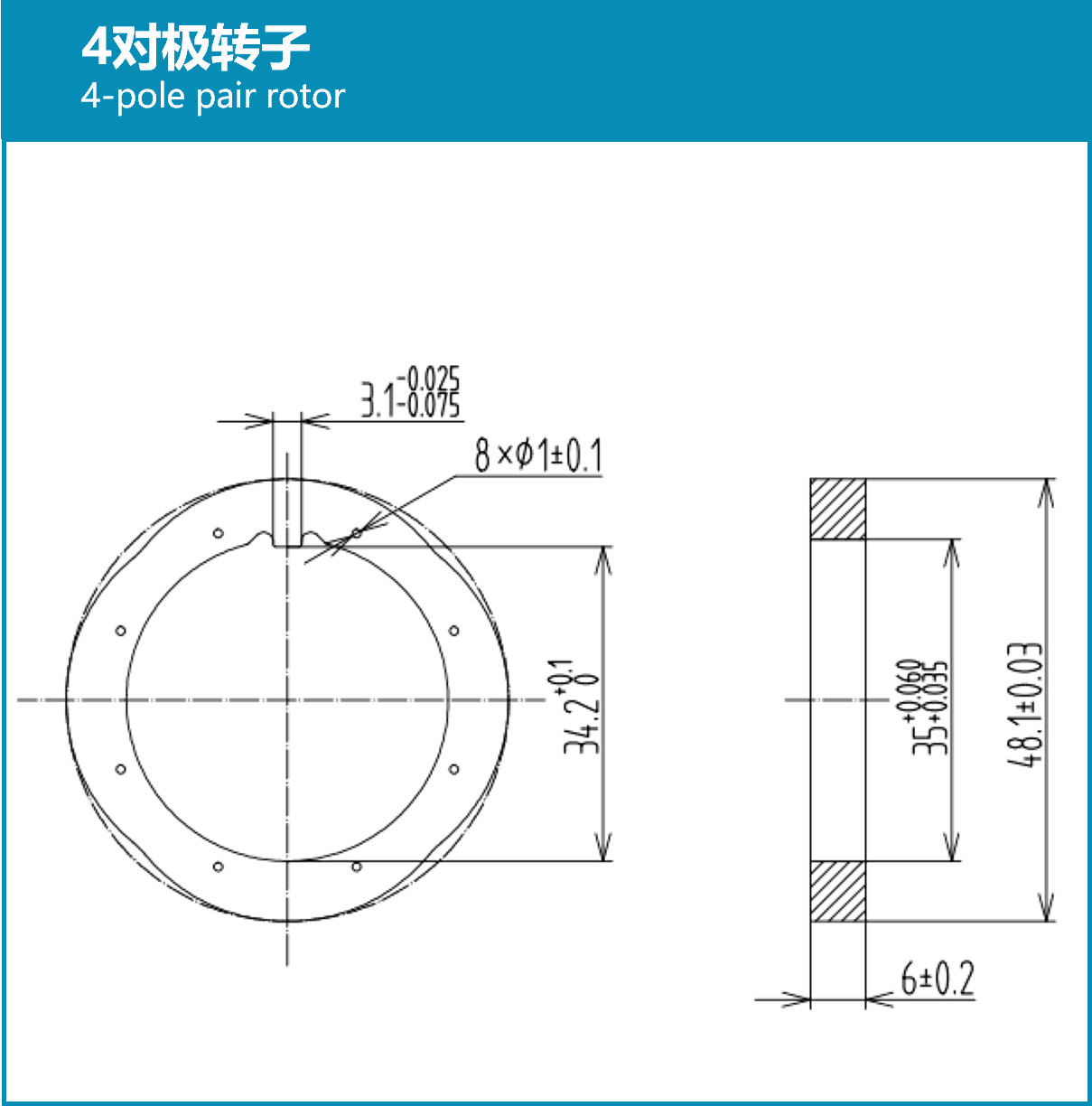 70平台产品