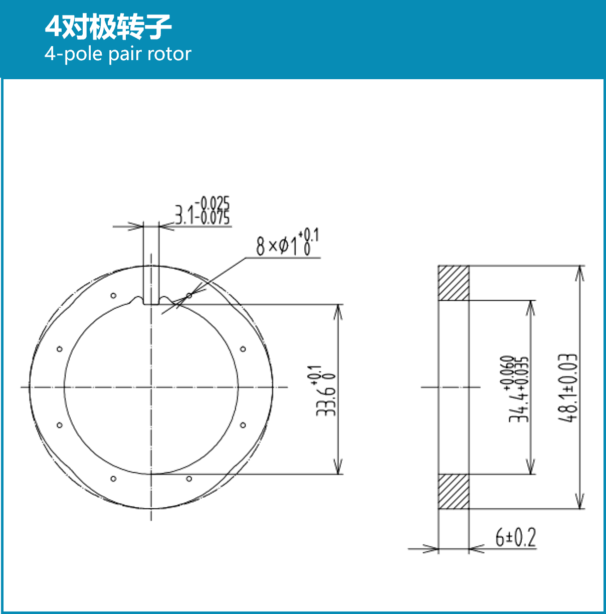 70平台产品