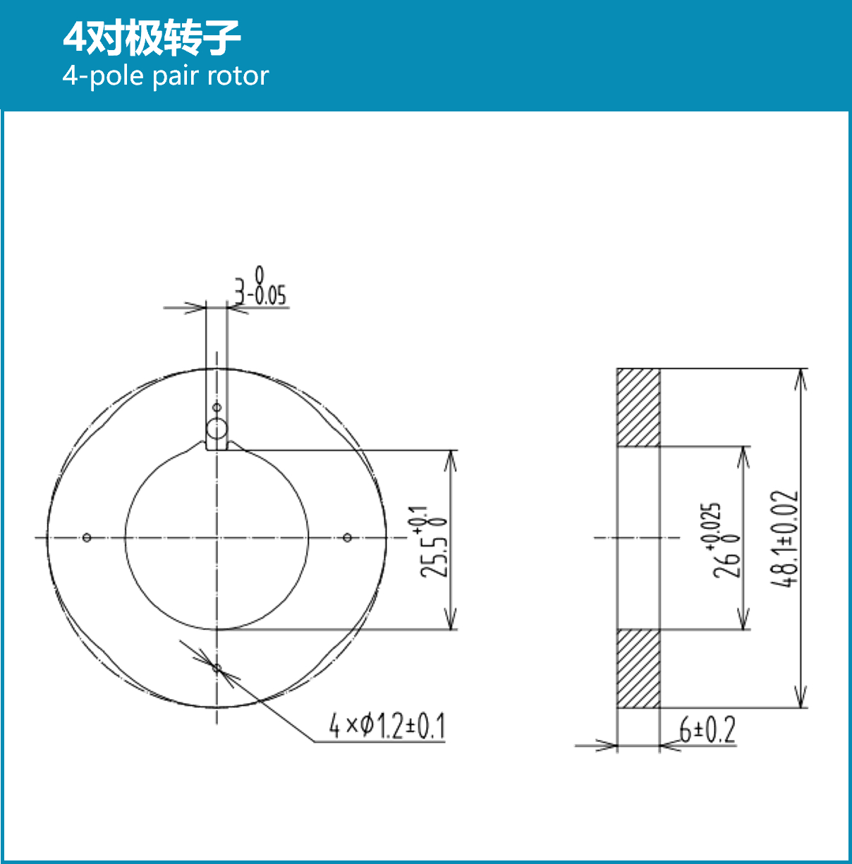 70平台产品